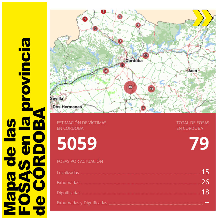 Mapa de Fosas de Córdoba